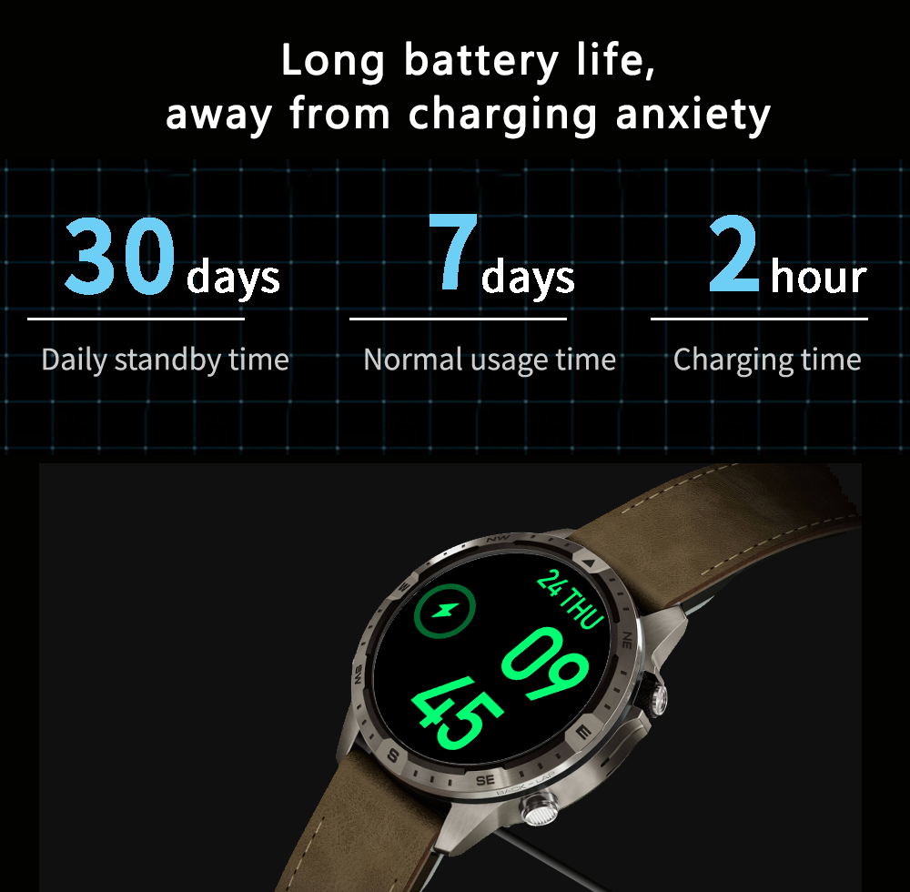 Best smartwatch for anxiety hot sale